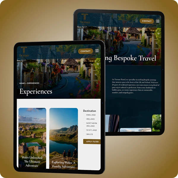 Santos Digital Case Study - Globalni turistički brendovi