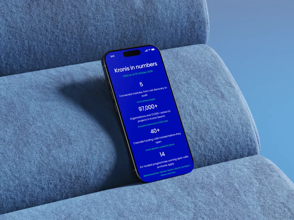 Sekcija „Kronis u brojkama“ koja prikazuje 97.000+ organizacija i 40+ praćenih poziva za finansiranje, prikazana na iPhone-u